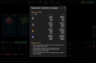 Депозиты и вывод средств в RioBet Депозиты и вывод средств в RioBet